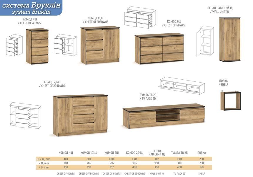 кровать Бруклин 900 с подъемным механизмом Мебель-Сервис (990х2052 h-878мм) X10136 фото